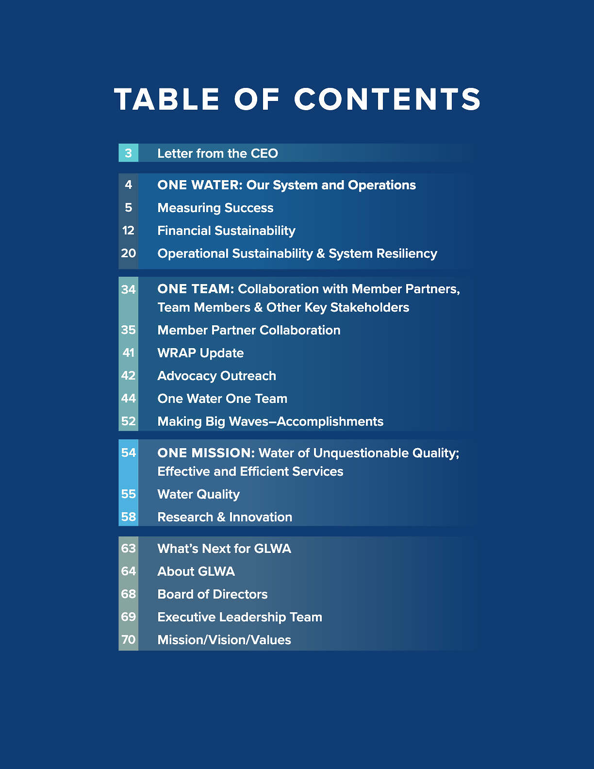 Great Lakes Water Authority Year In Review Publication — artwork 2